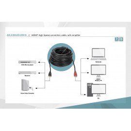 HDMI TV, Monitor csatlakozókábel 20 m Fekete Digitus AK-330105-200-S 6. kép