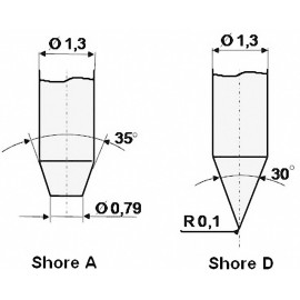 Keménységmérő durométer Shore A méréssel 0 - 100 HA Sauter HBA 100-0. 3. kép