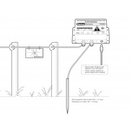 Nagyfeszültség generátor elektromos kerítéshez, villanypásztorhoz , KEMO FG025 2. kép