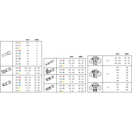 Racsnis krimpelő fogó készlet, kábelsaru, érvéghüvely préselő fogó készlet 439 részes 0.5 - 16 mm² T 6. kép