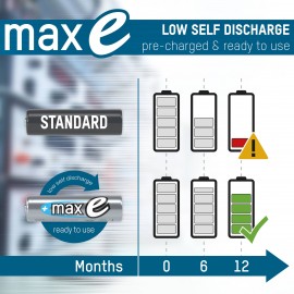 Góliát akku D NiMH, 1,2V 10000 mAh, 2 db, Ansmann maxE HR20, LR20, D, AM1, XL, MN1300, 813, E95, LR2 7. kép