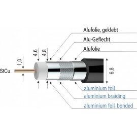 Koax kábel 75 Ω 100 dB, fekete, méteráru, Axing SKB 395-13 2. kép