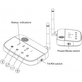 Bluetooth zene vevő készlet, Bluetooth: 4.2, 100 m, Renkforce 16. kép