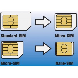 SIM kártya vágó Basetech BT-SIMS-AIO 9. kép