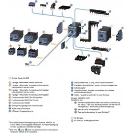 Védő 1 db 3RT2516-1AK60 Siemens 2 nitó, 2 záró 7. kép