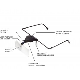 Nagyítós szemüveg LED-es világítással Nagyítási tényező: 1.5 x, 2.5 x, 3.5 x Lencseméret: (H x Sz) 7 5. kép