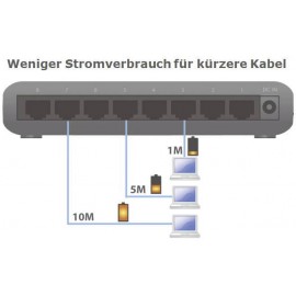 EDIMAX ES-3308P Hálózati switch 8 port 7. kép