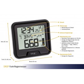 TFA Dostmann 47.3005.01 Csapadékmérő 3. kép