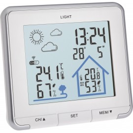 TFA Dostmann Funk-Wetterstation LIFE 35.1153.02 Vezeték nélküli időjárásjelző állomás Előrejelzés 12 2. kép