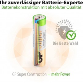 Mikroelem Alkáli mangán GP Batteries Super 1.5 V 12 db 9. kép