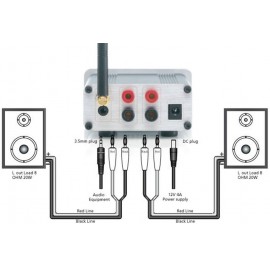 Marmitek BoomBoom 460 Bluetooth zene vevő Bluetooth: 3.0, A2DP 10 m AptX technológia 3. kép