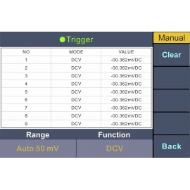 VOLTCRAFT VC-7055BT Asztali multiméter digitális Adatgyűjtő CAT I 1000 V, CAT II 600 V Kijelző (digi 14. kép