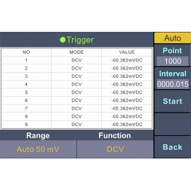 VOLTCRAFT VC-7055BT Asztali multiméter digitális Adatgyűjtő CAT I 1000 V, CAT II 600 V Kijelző (digi 9. kép