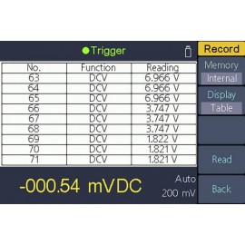 VOLTCRAFT VC-7200BT Asztali multiméter digitális Adatgyűjtő CAT I 1000 V, CAT II 600 V Kijelző (digi 9. kép