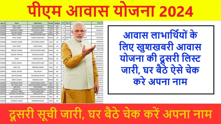 आवास लाभार्थियों के लिए खुशखबरी: पीएम आवास योजना की दूसरी सूची जारी, जानें घर बैठे कैसे चेक करें अपना नाम 