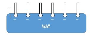 もう少し知って欲しい柔軟剤の話 くらしの丁度品店 木村石鹸