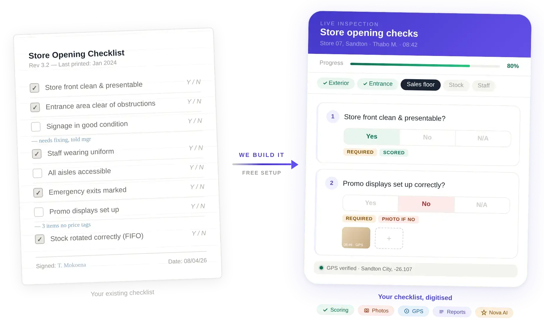 Store!check Online Retail Store Audit Software for Multi-Site Teams | Free Trial | Storecall