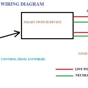 control 1 electrical appliance