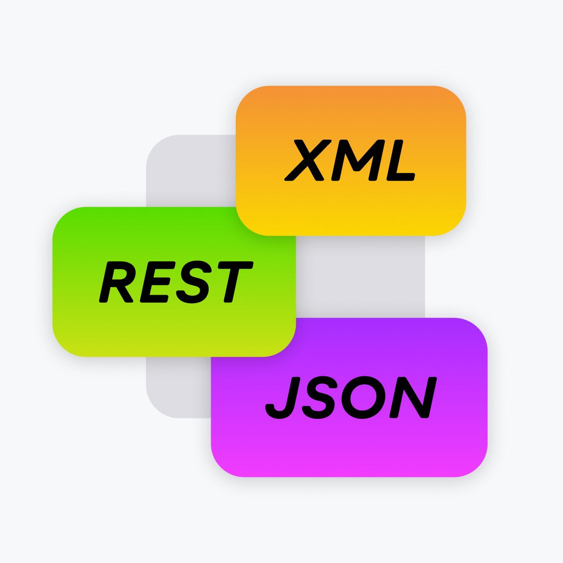 Schnittstellenanbindung, wie XML, REST oder JSON