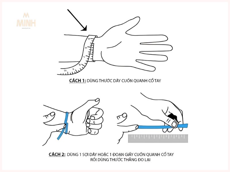 Chu vi cổ tay là yếu tố then chốt 