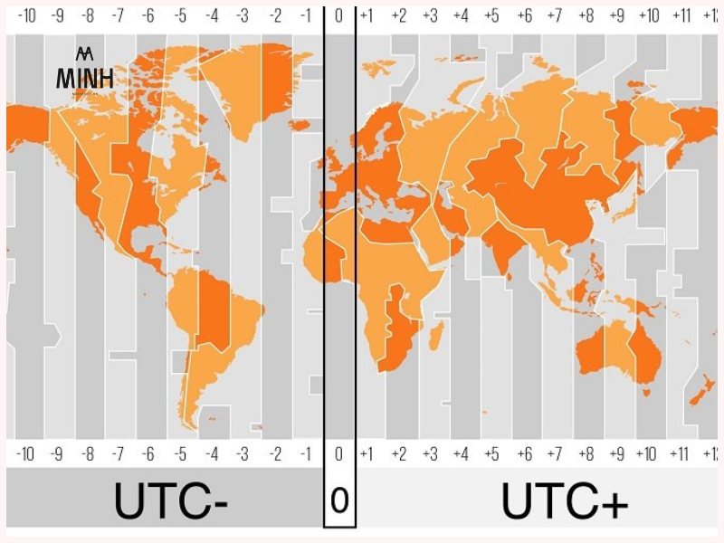 Giờ UTC chính thức được áp dụng từ năm 1967