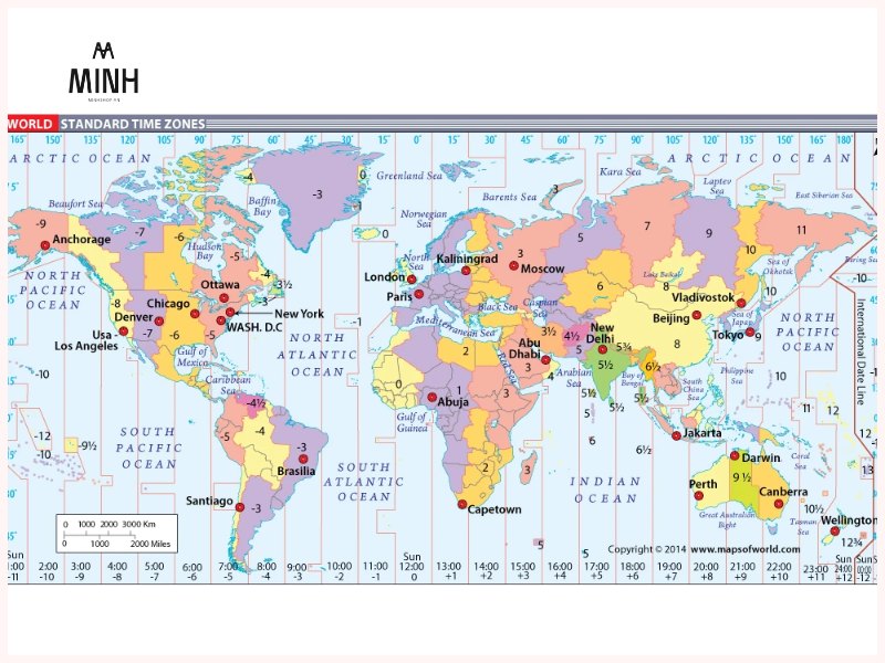 GMT vẫn được sử dụng nhưng không nhiều bằng UTC 