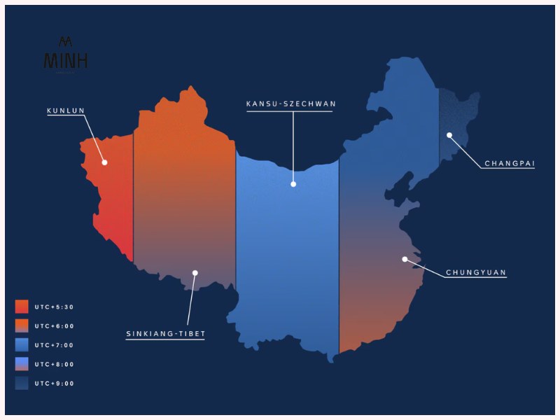 Lịch sử múi giờ Trung Quốc là một câu chuyện phức tạp