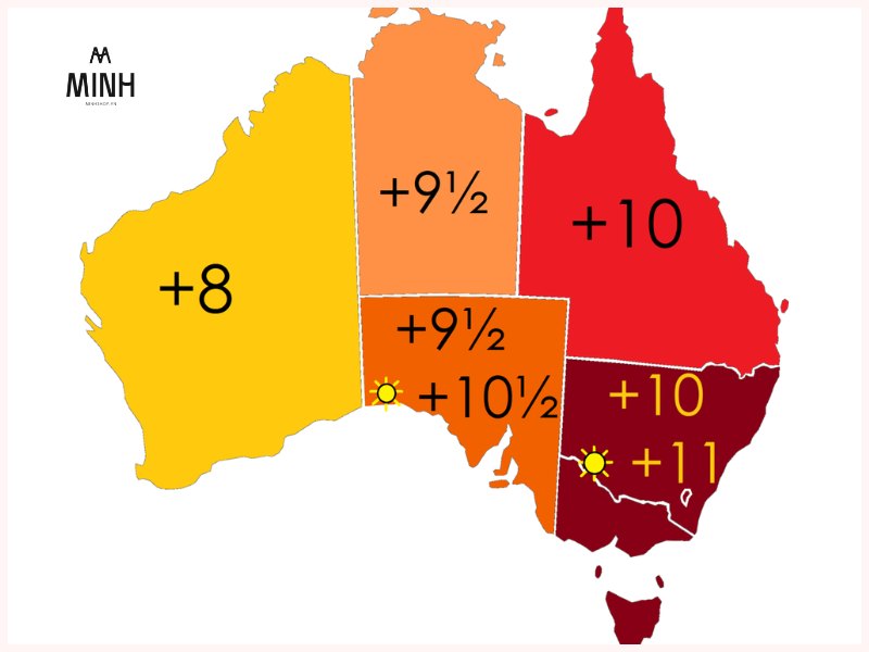 Tìm hiểu về múi giờ Úc? Giờ Úc cách Việt Nam mấy tiếng?