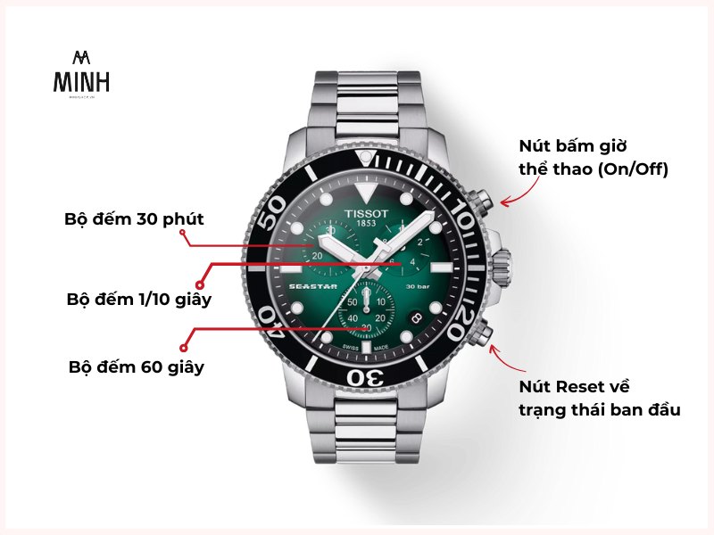 Chức năng Chronograph trên đồng hồ cơ Tissot
