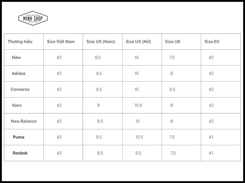 Bảng size giày bóng đá Nike AKKA