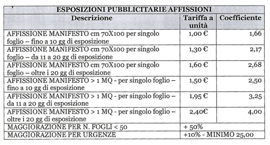 Esposizioni pubblicitarie affissioni