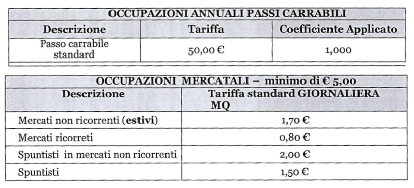 Occupazioni annuali passi carrabili e occupazioni mercatali