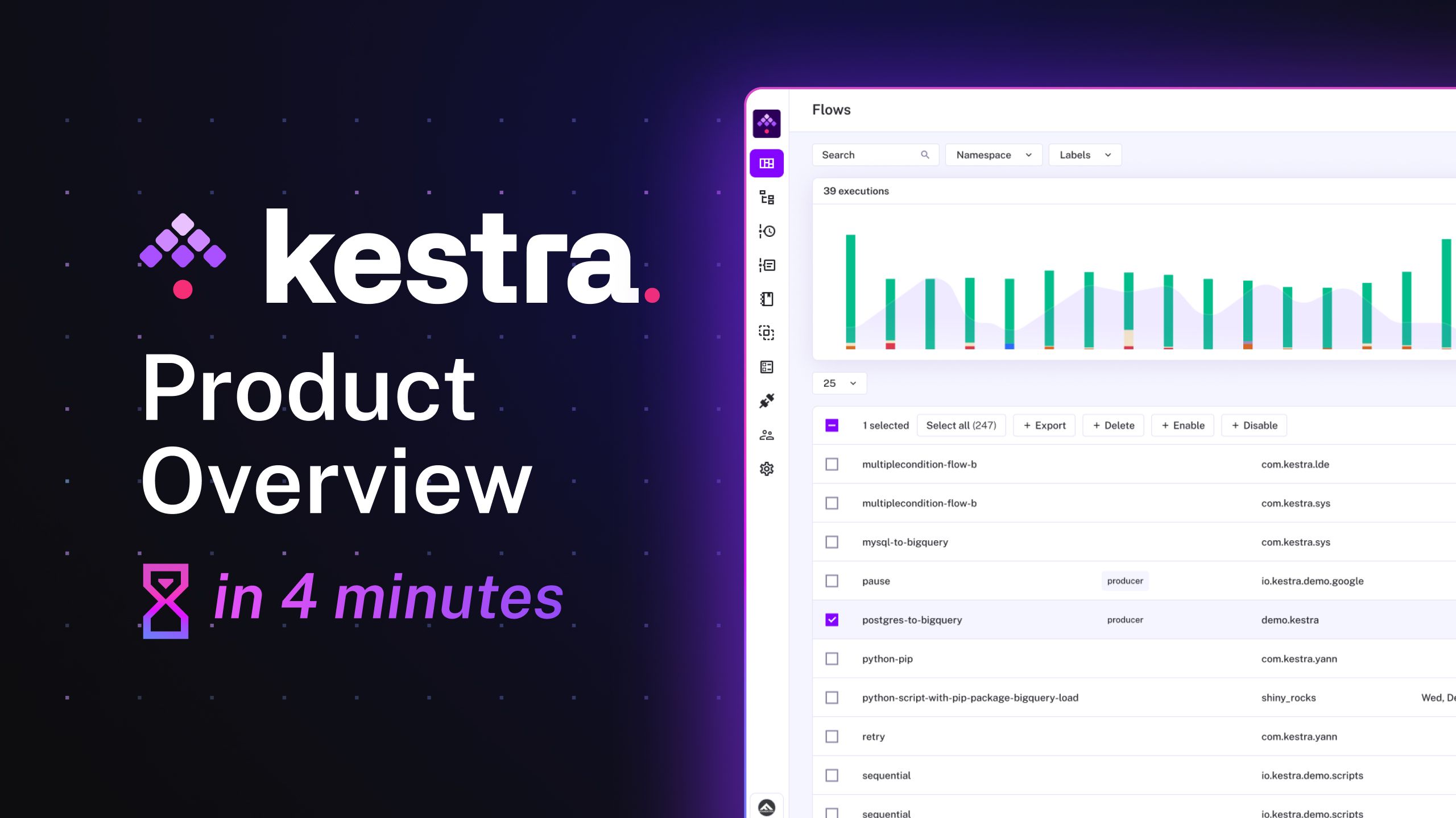 Kestra - Fast, Scalable, Declarative Orchestrator: Product Overview (July 2024)