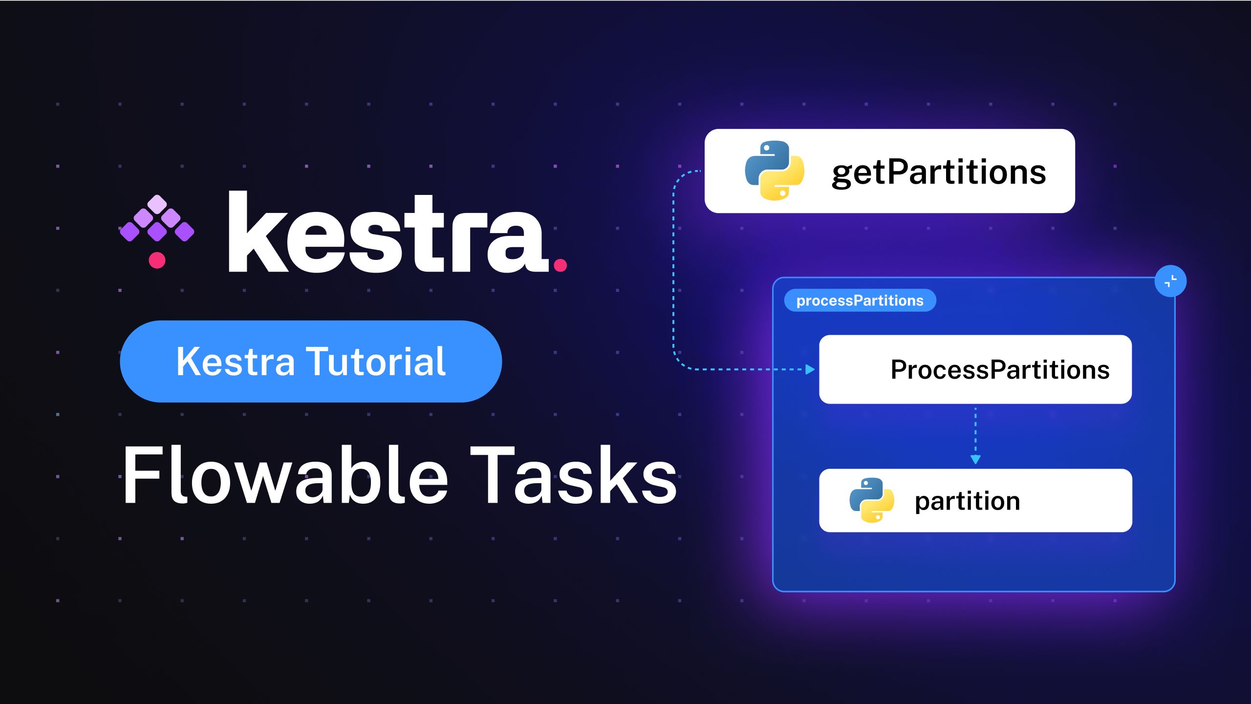 Kestra Tutorial: Flowable Tasks