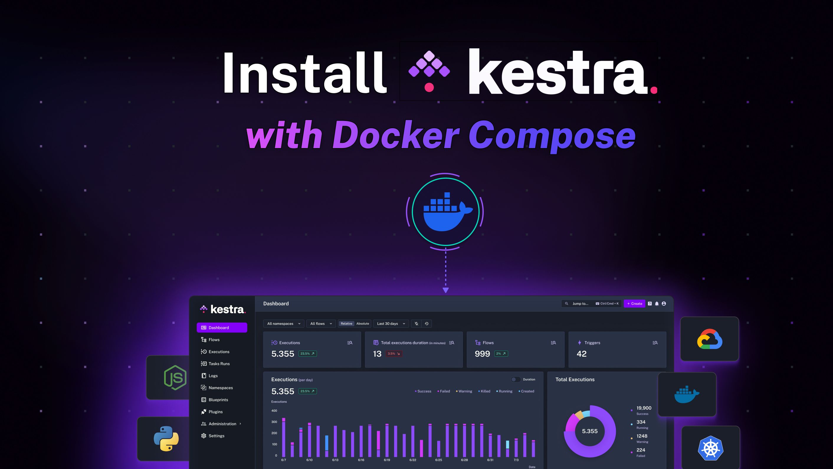Install Kestra with Docker Compose