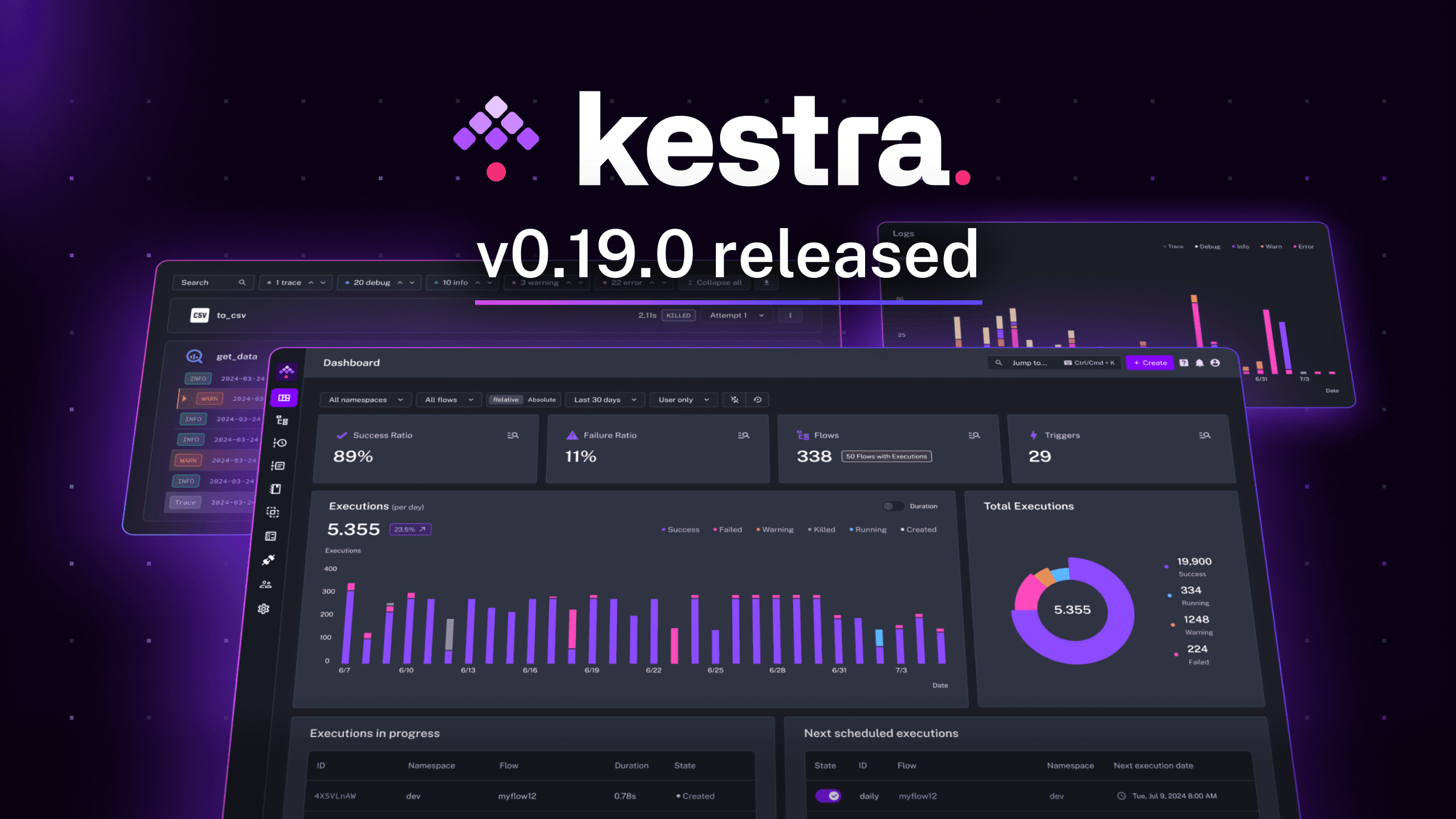 Kestra 0.19 Release - What's New ⚡