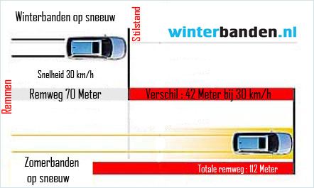 remweg-op-sneeuw.jpg