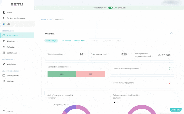 UPI analytics