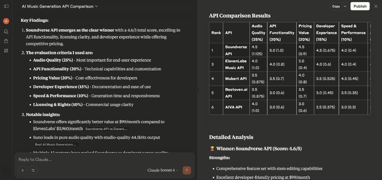 API Comparison - Claude (fixed).png