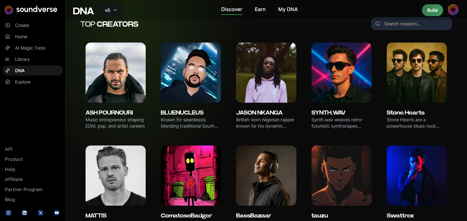 DNA - Top Creators.png