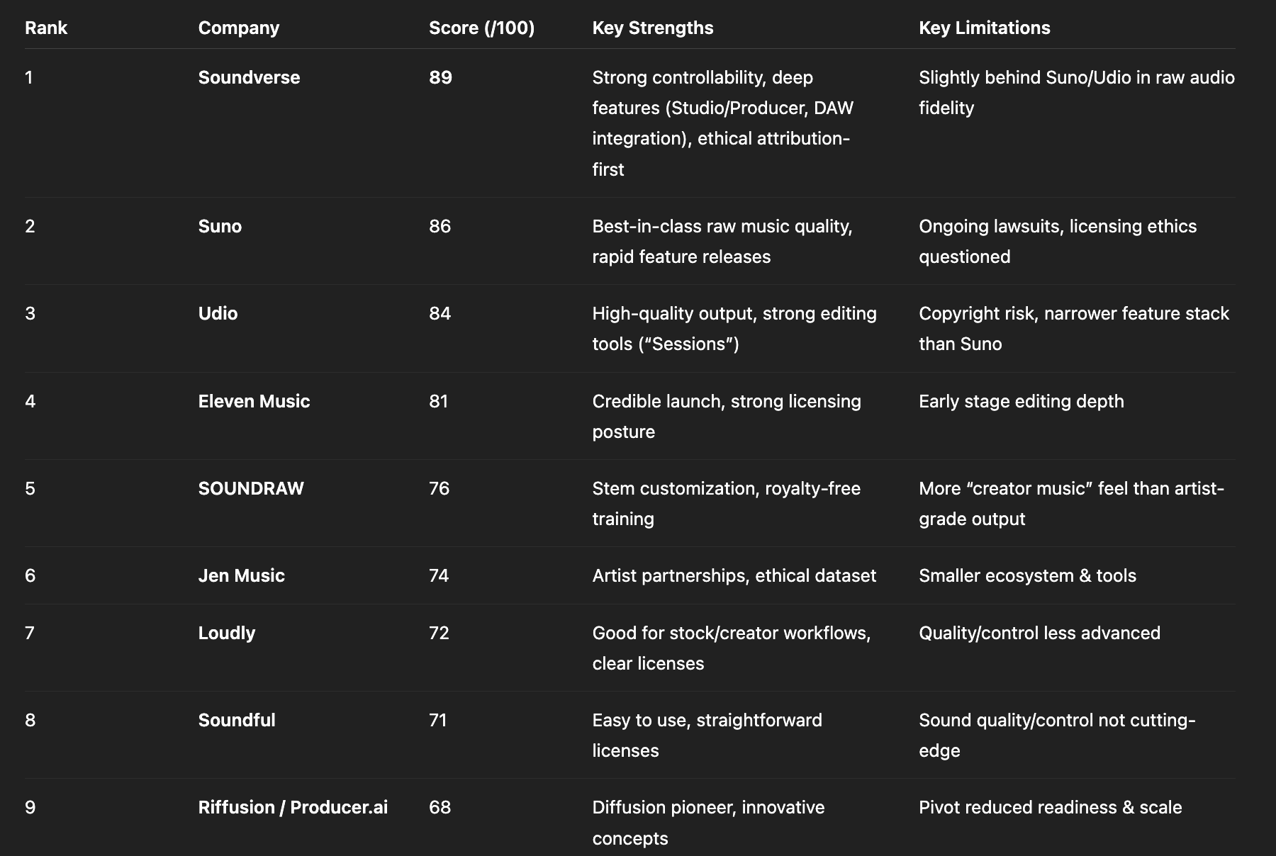 chatgpt comparison.png