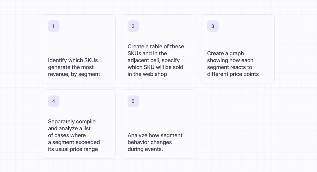 xsolla-blog-prep-for-success-featured-image-06-1056x573.webp
