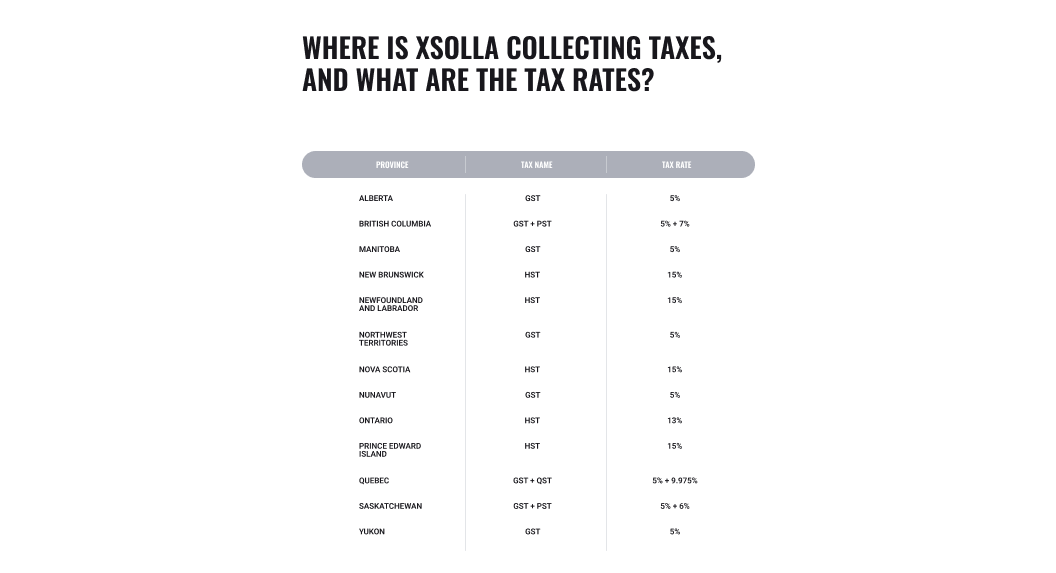 xsolla-tax-blog-explaining-taxes-featured-image-03-1056x573.png