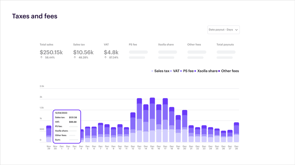 xsolla-tax-blog-how-taxes-are-calculated-featured-image-07.png