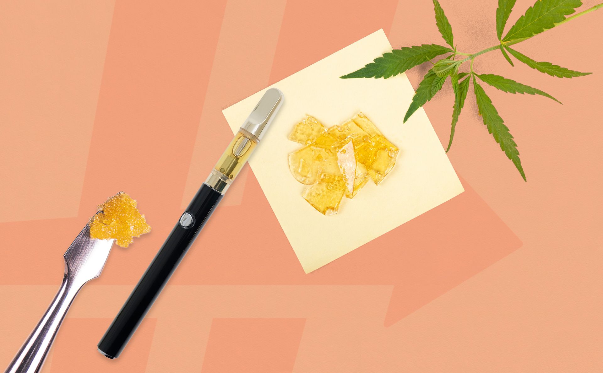 What Are Dabs?