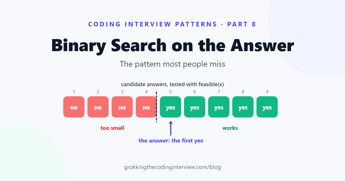 Binary Search on the Answer: The Pattern Most People Miss