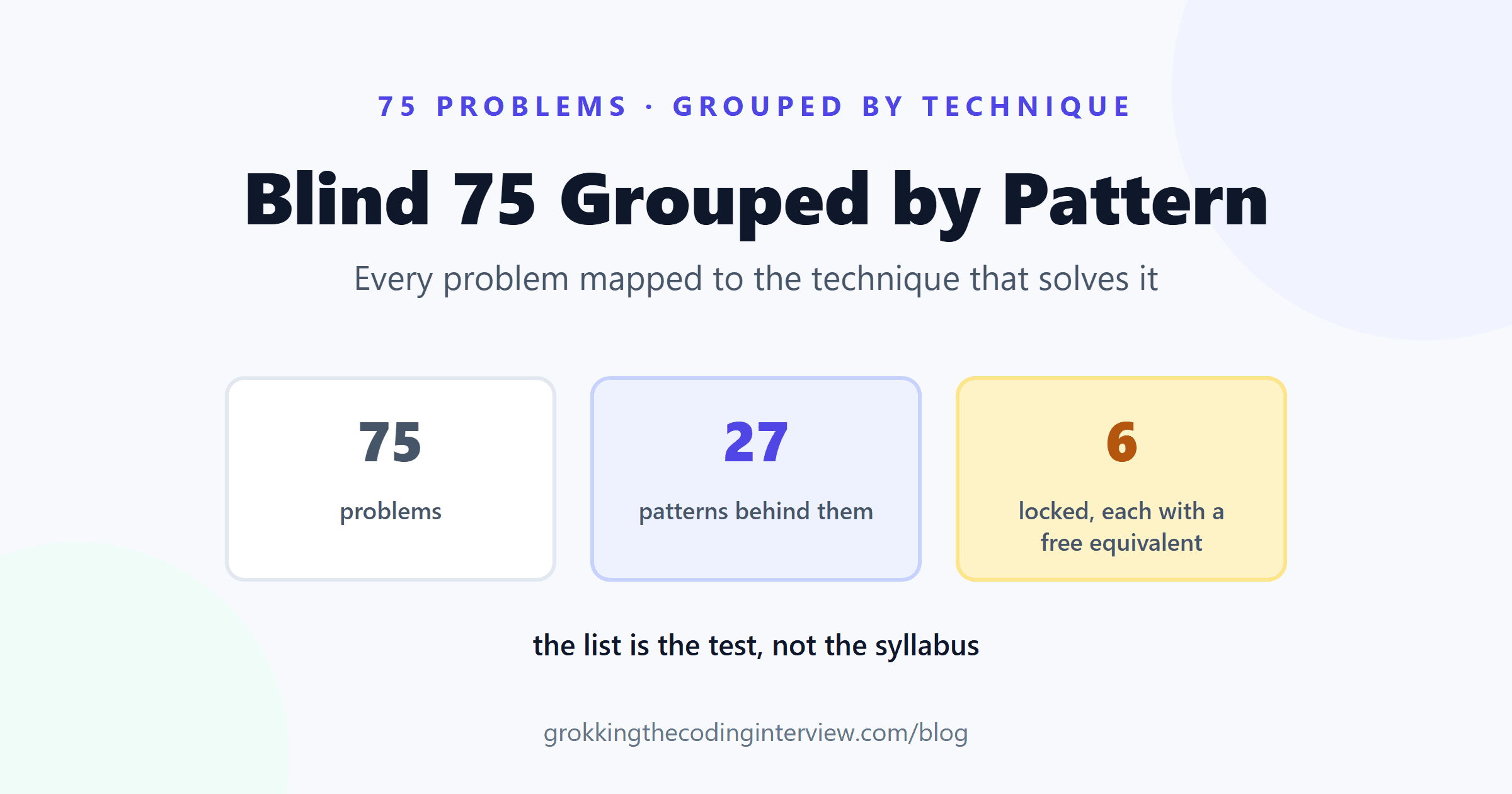 Blind 75 Grouped by Pattern: Every Problem Mapped to the Technique That Solves It