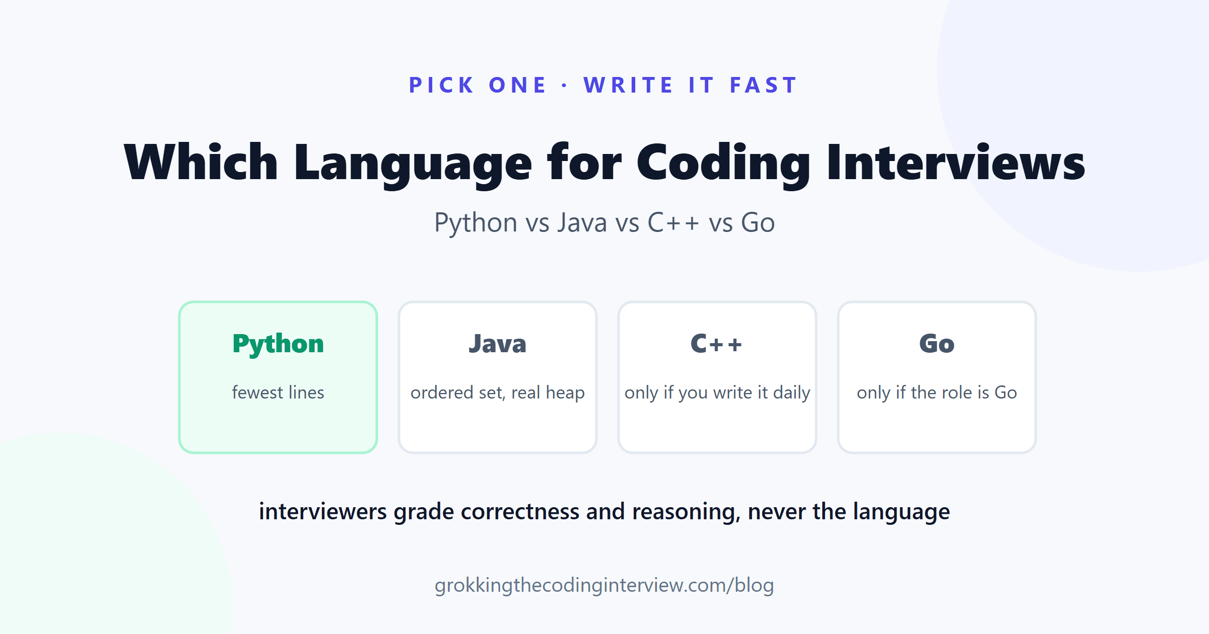 Which Language to Use for Coding Interviews: Python vs Java vs C++ vs Go
