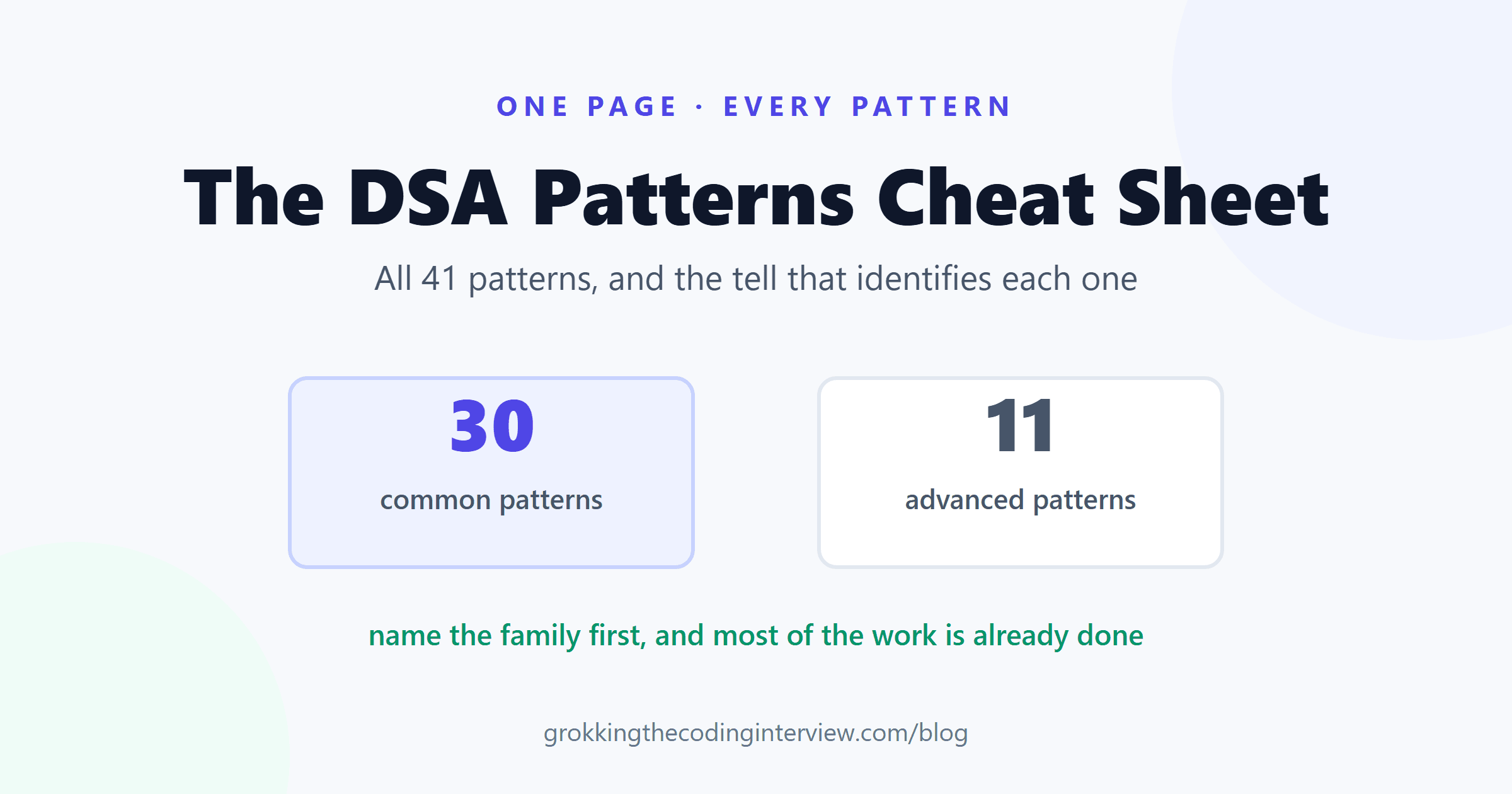 The DSA Patterns Cheat Sheet: All 41 on One Page