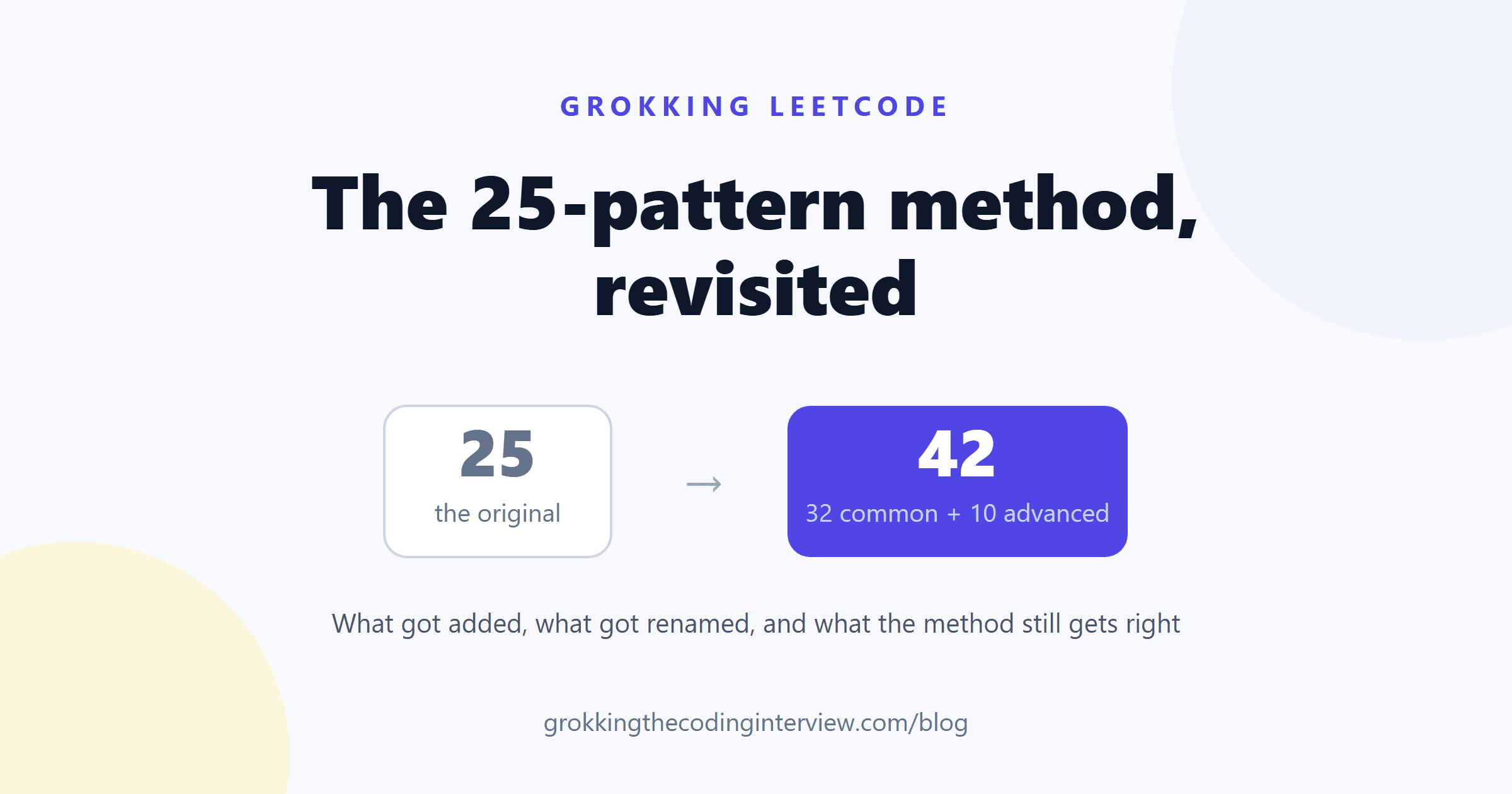 Grokking LeetCode: How the 25-Pattern Method Became 42